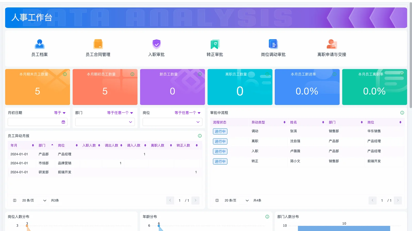 辽宁仓库管理系统有哪些