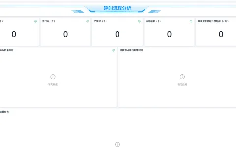 电商仓库管理员什么职责