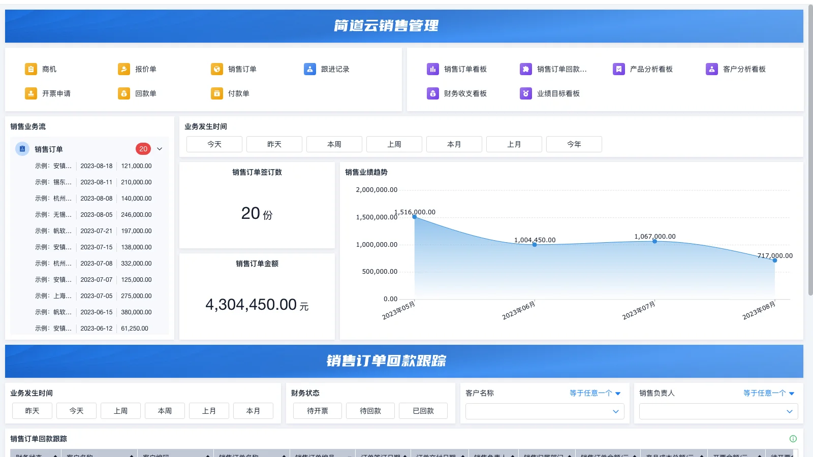 手机怎么注册srm