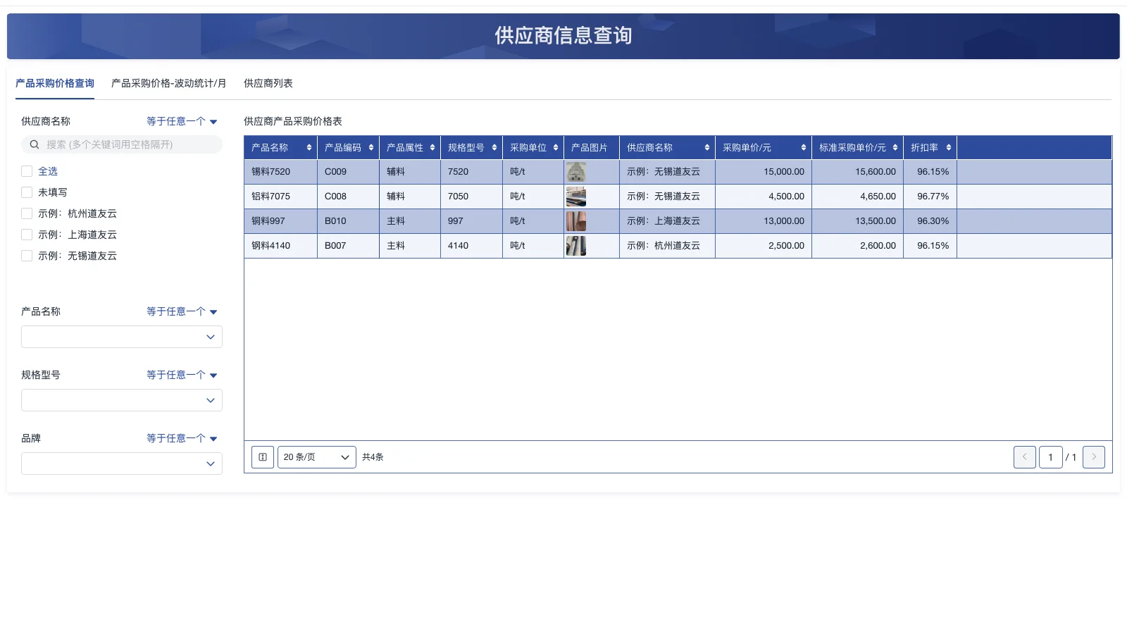 仓库管理软件公司排名前十