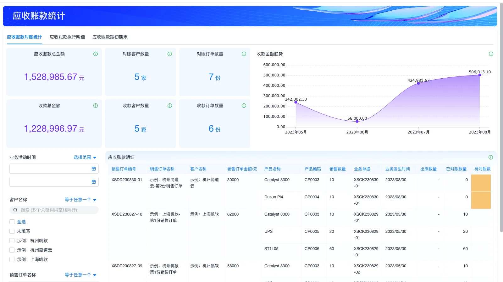用友erp中为什么不能结算
