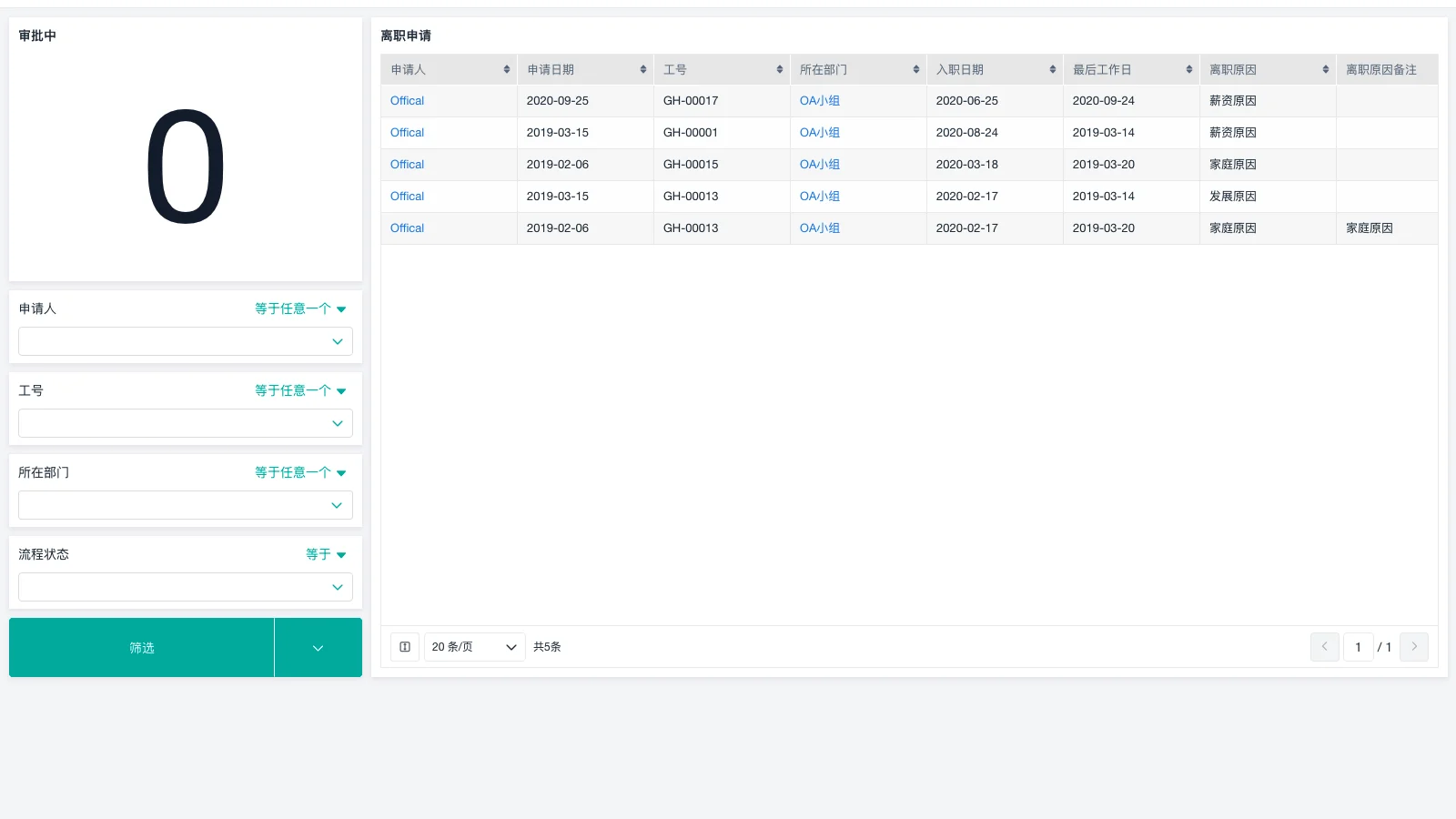 什么是销售管理软件？功能详解及推荐7款热门的销售管理系统