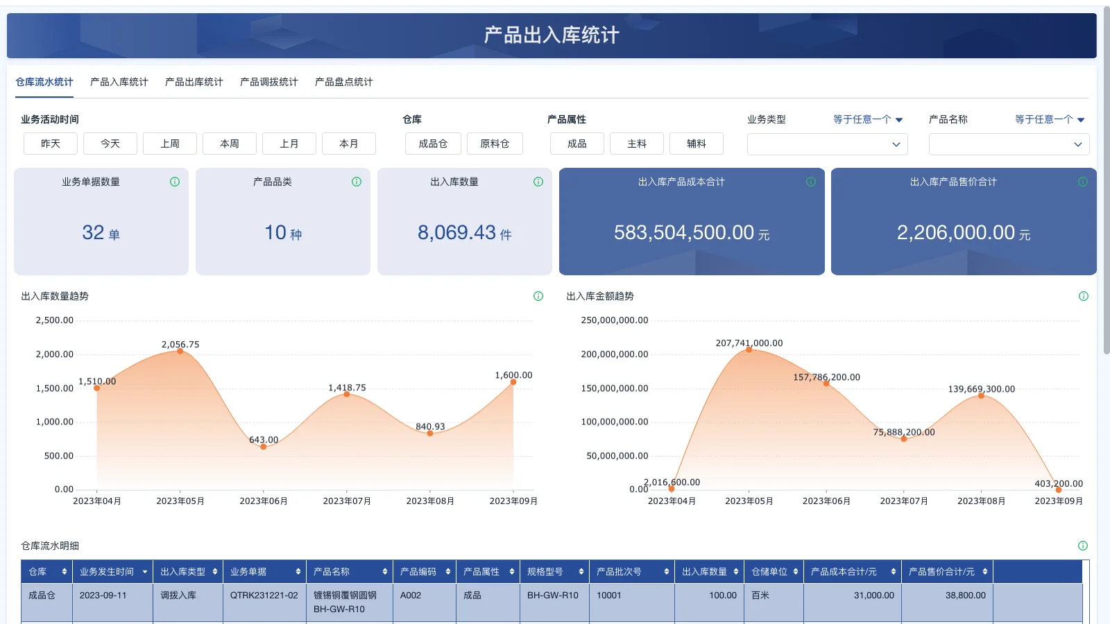 市场上具备客户画像功能的CRM系统推荐
