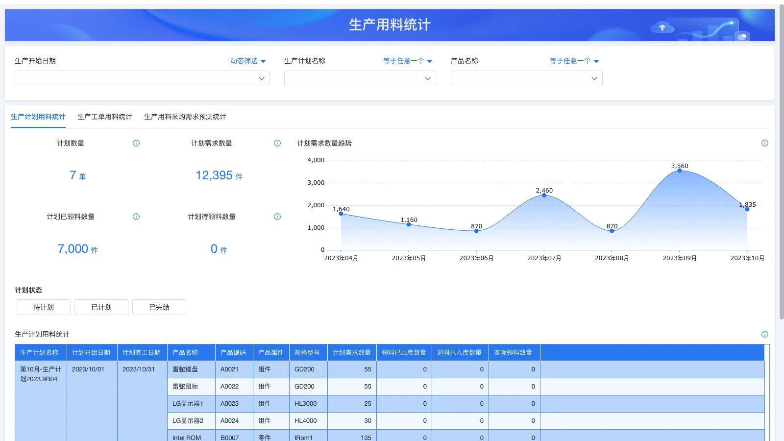简单好用的出入库管理系统软件