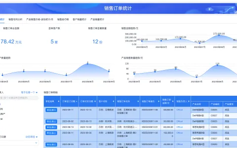 什么是工单系统，市面上有哪些好用的工单系统？