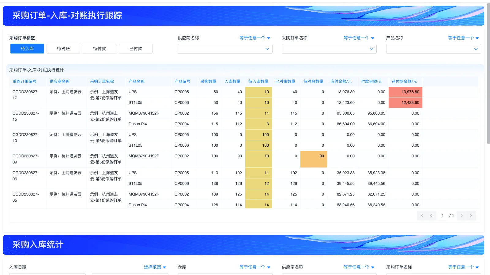全自动包装生产线报价软件