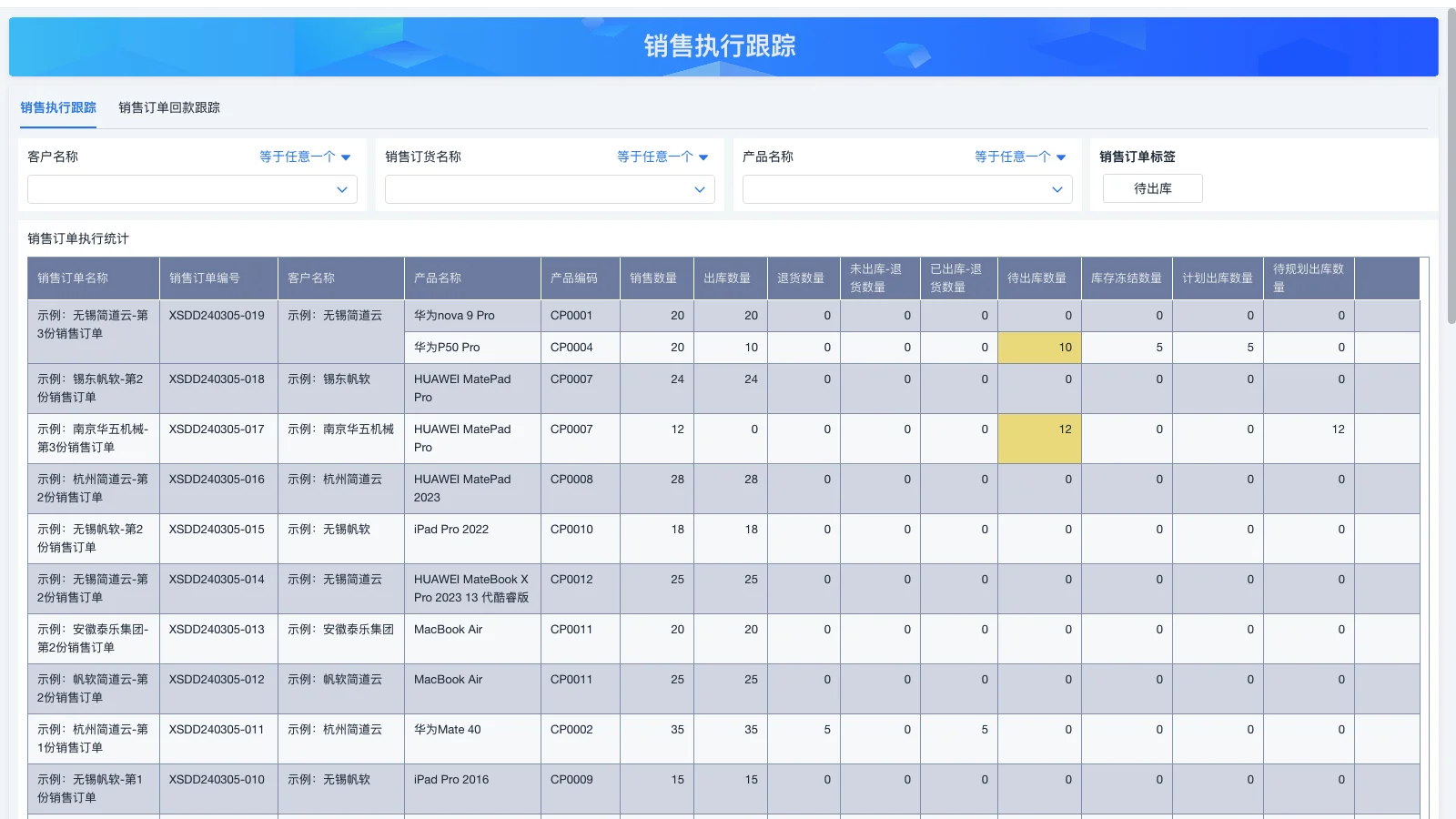 用友erp年度结转为什么这么麻烦