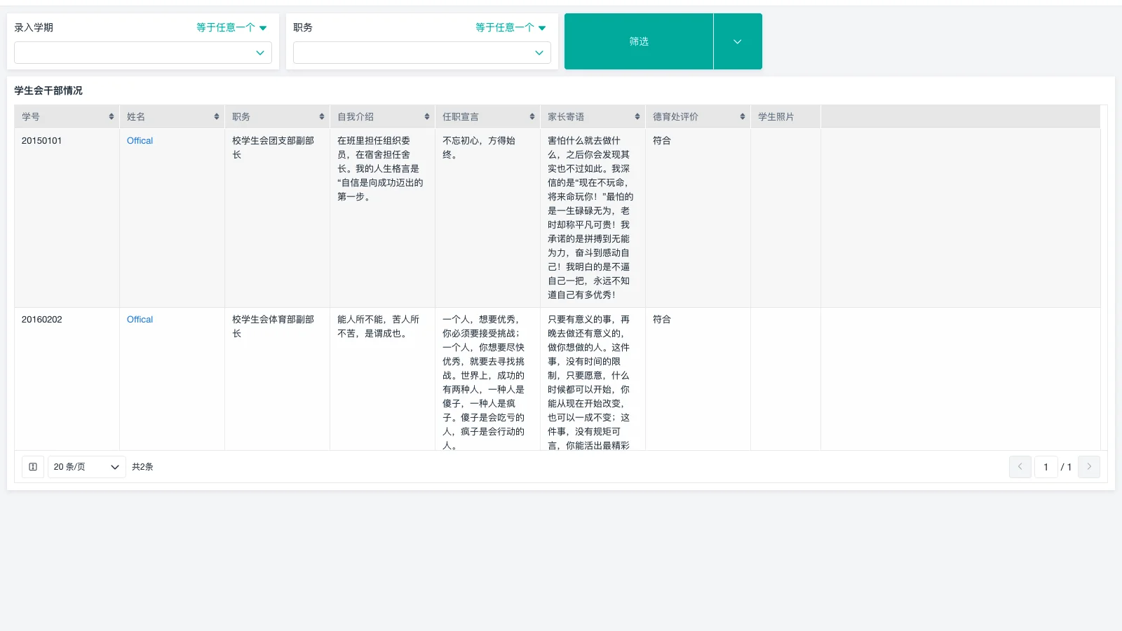 仓库管理员有哪些业绩