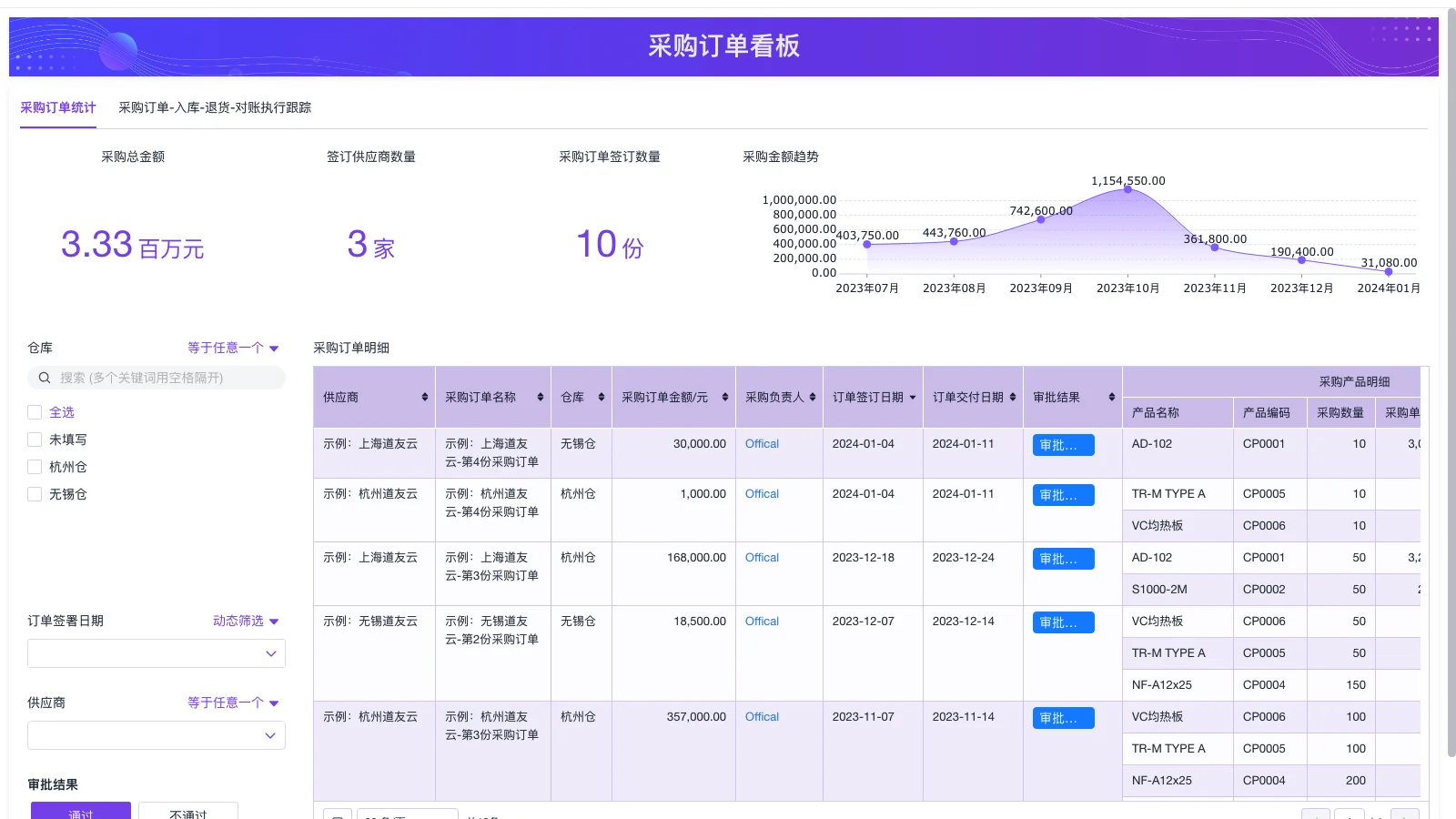 上海生产运营软件供应商