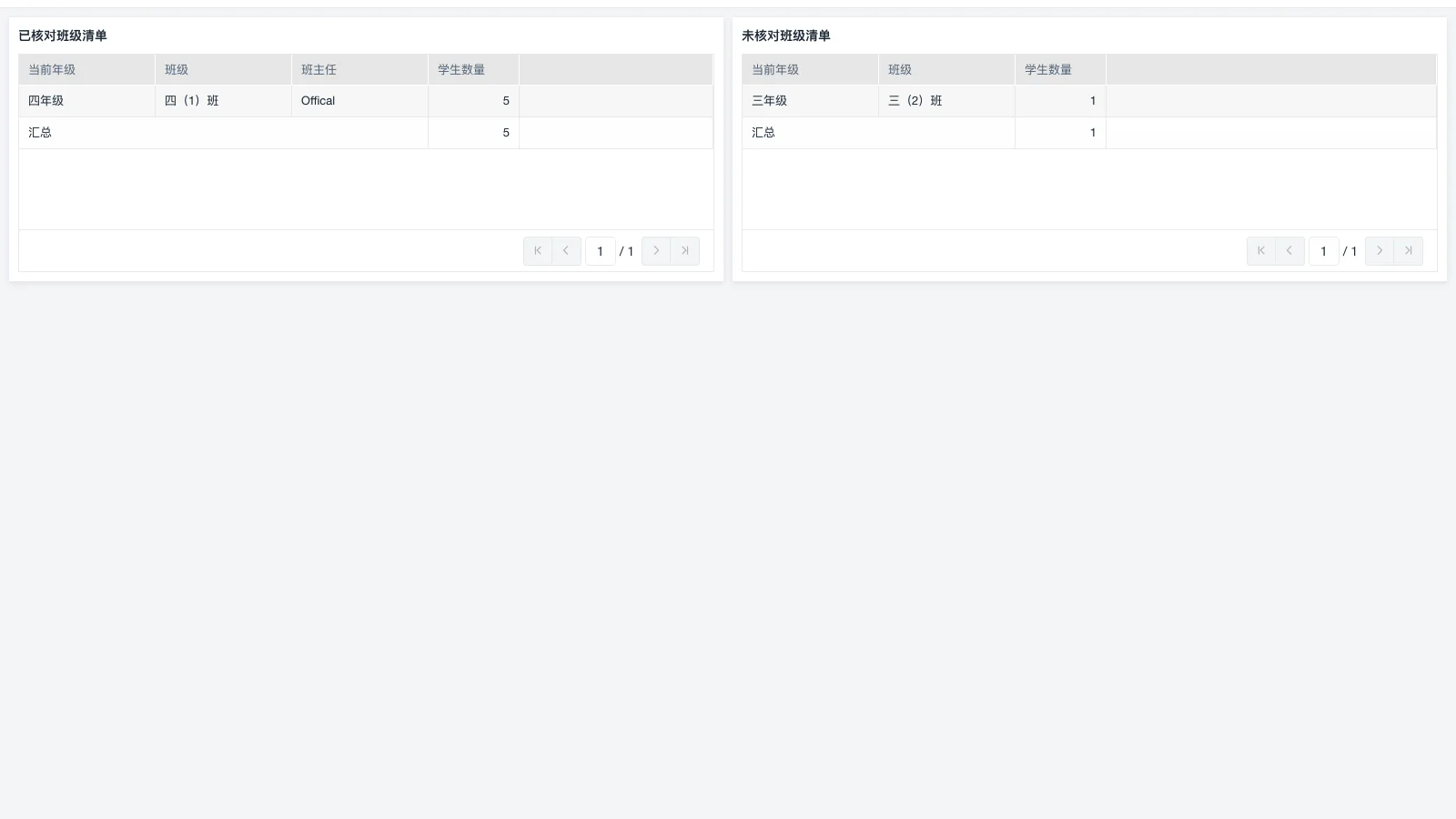 仓库管理的安全四防是哪些