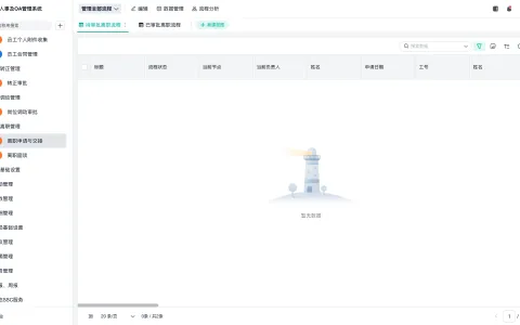 仓库管理的规章职责有哪些