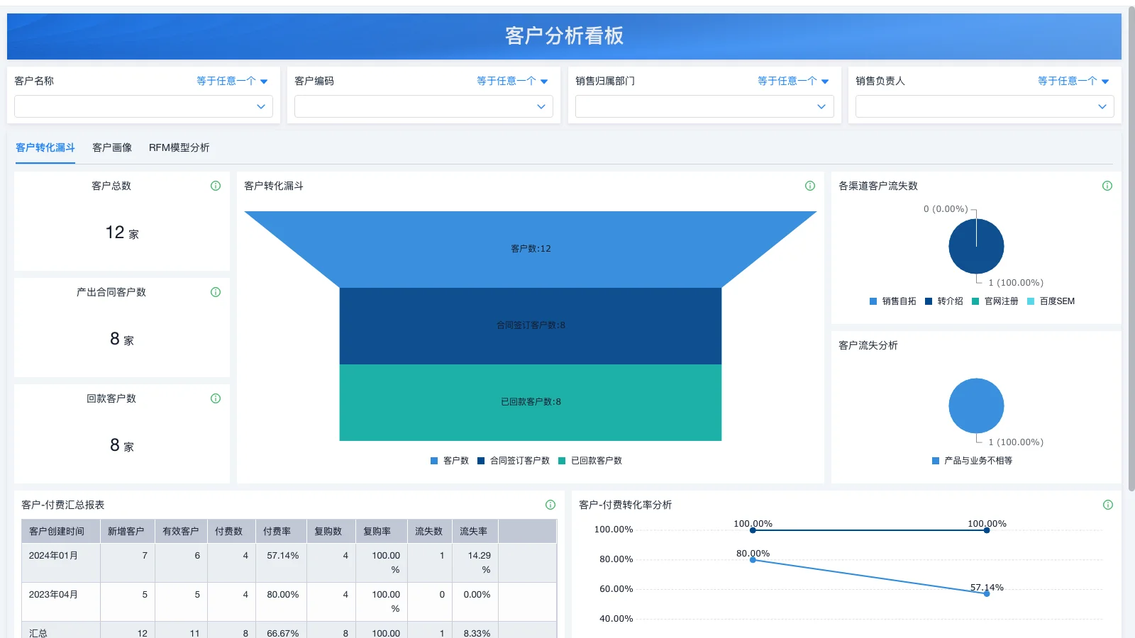 erp中的库存为什么有负数