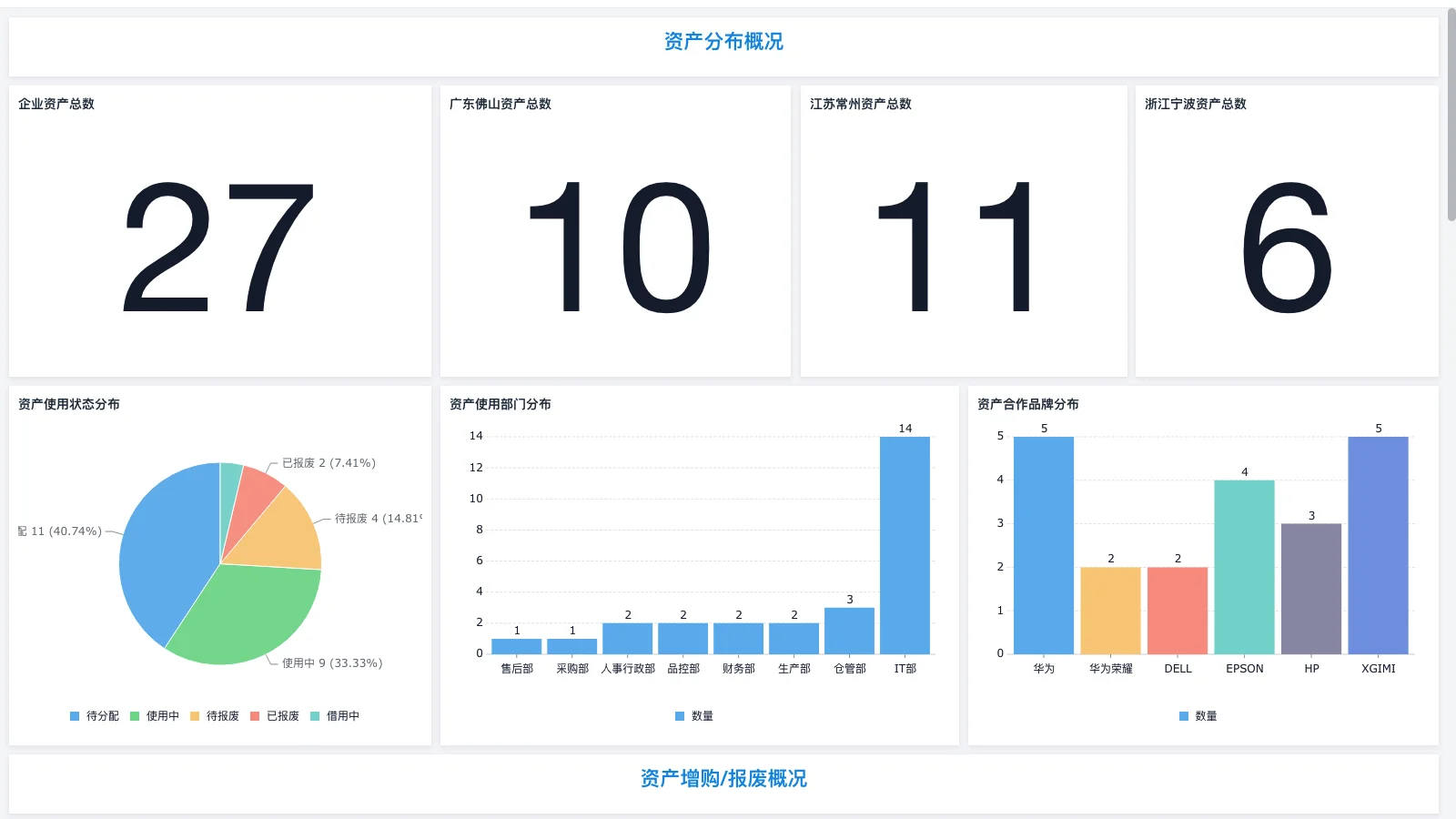 生产车间无纸化软件厂家