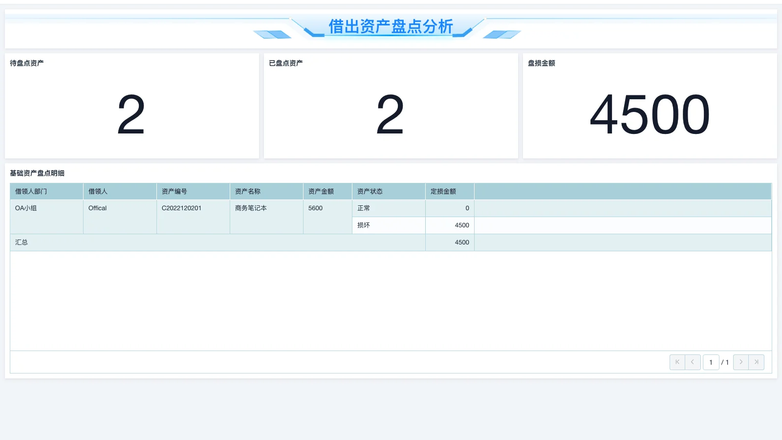 srm系统消息通知怎么设置