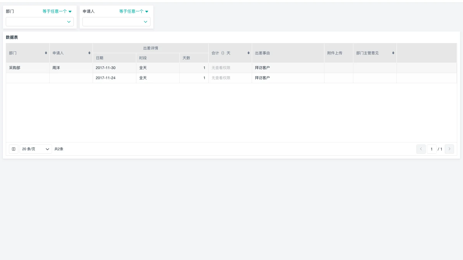 湖州仓库管理软件有哪些