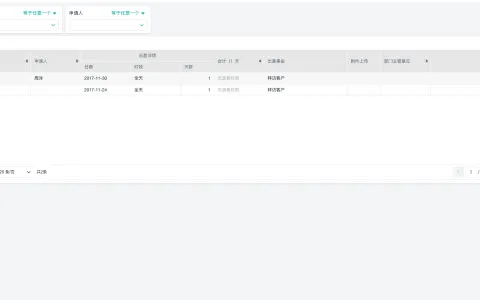 销售管理系统有哪些核心功能？推荐5款高效的销售管理软件