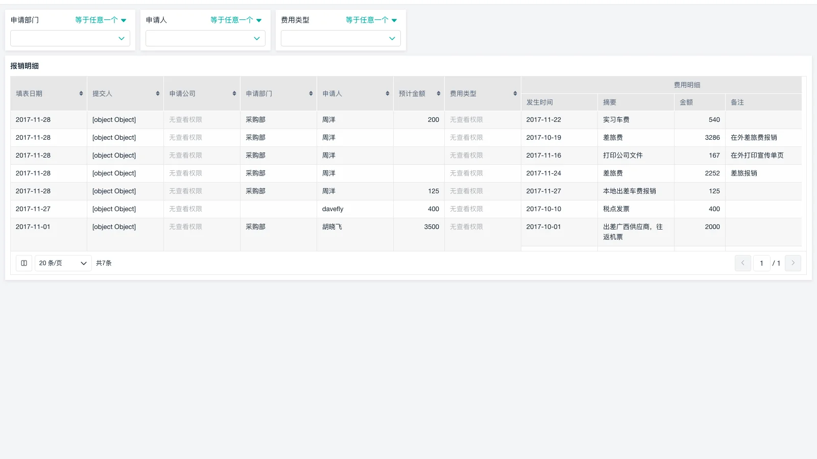 仓库日常管理程序有哪些