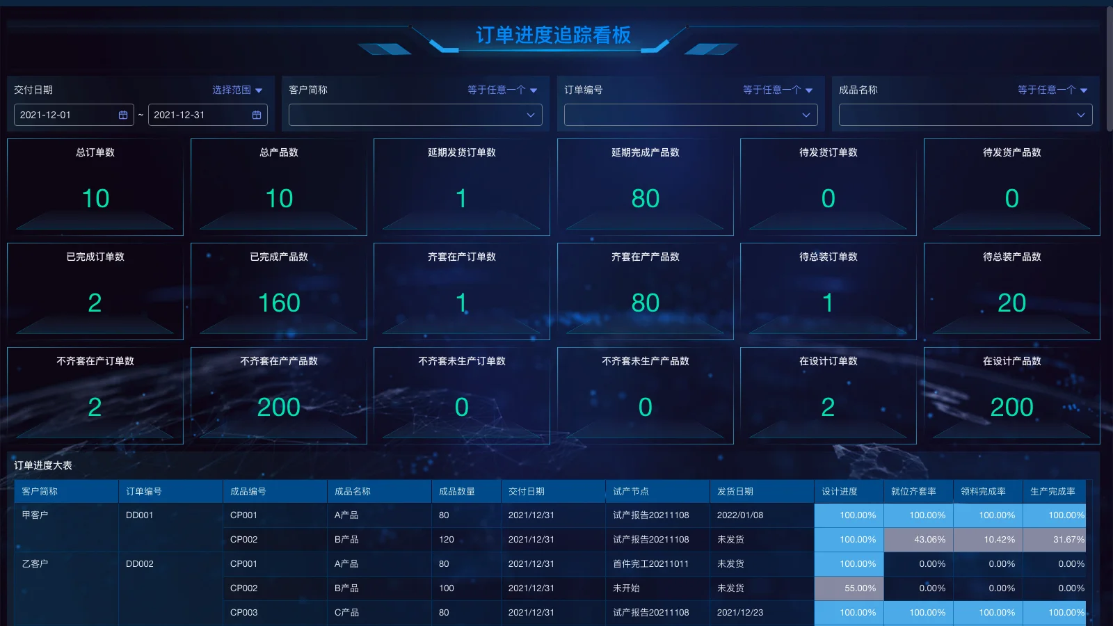 顺丰用的仓库管理系统叫什么