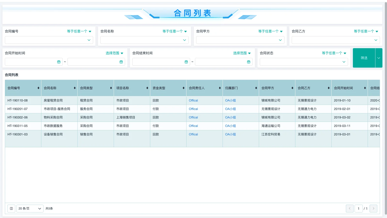 仓库管理与员工关系有哪些