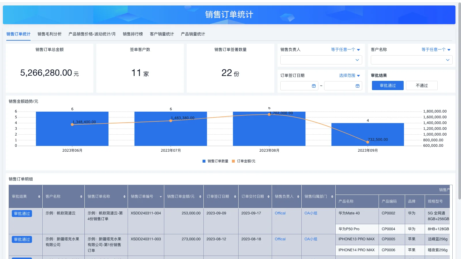 SRM系统怎么注册