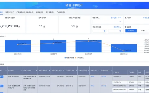 SRM系统怎么注册