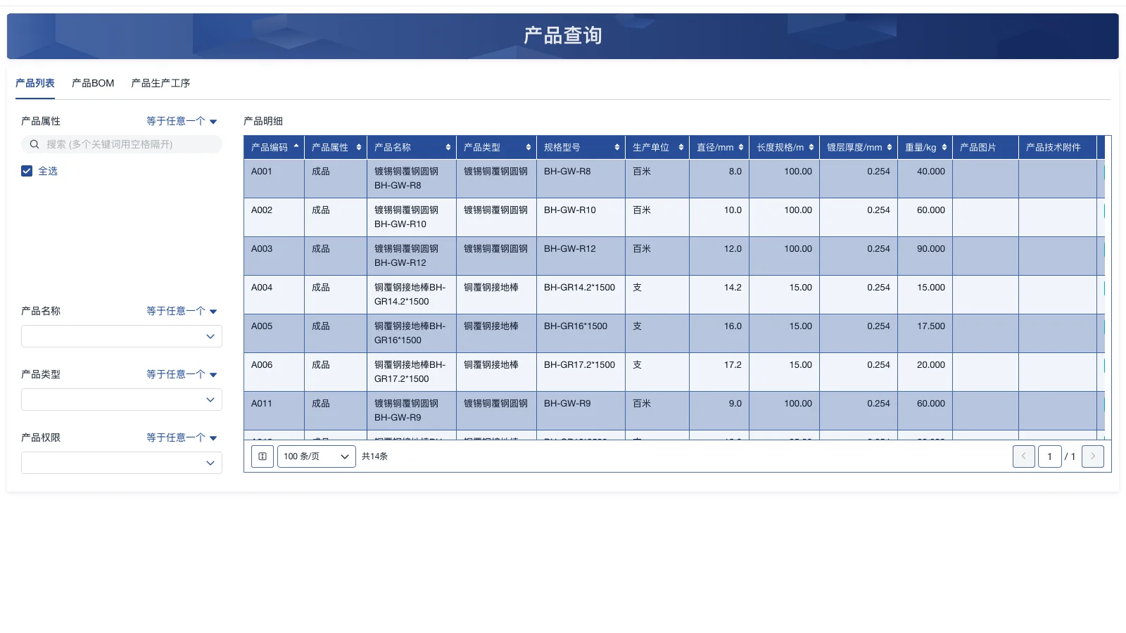 仓库管理基本原则是什么