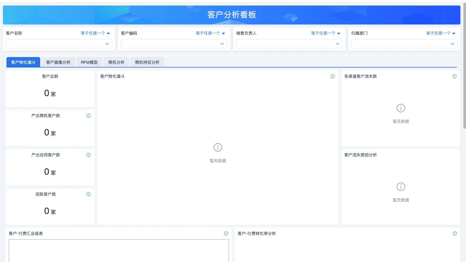 为什么要求供应商有erp系统