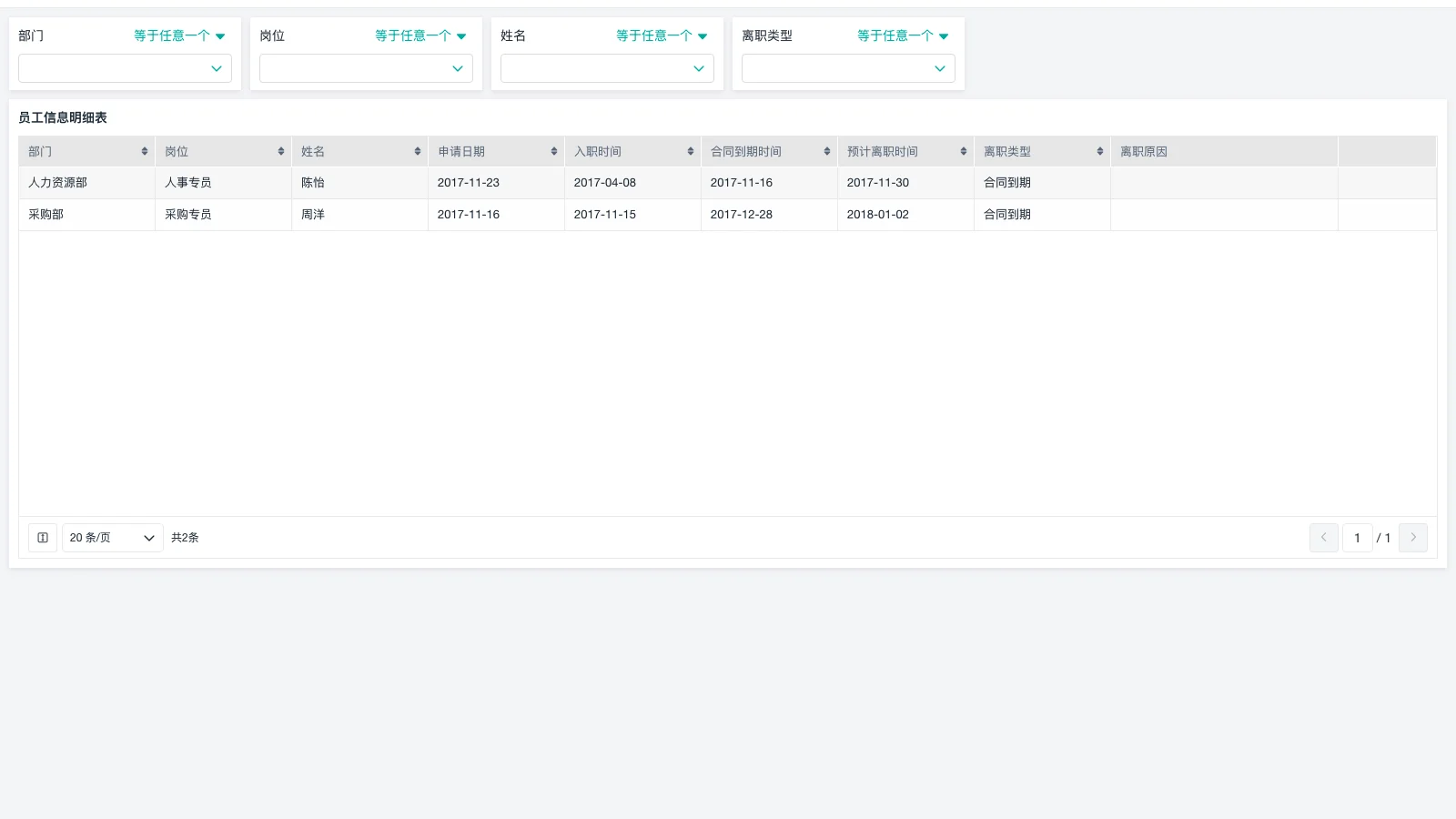 提高仓库管理水平有哪些
