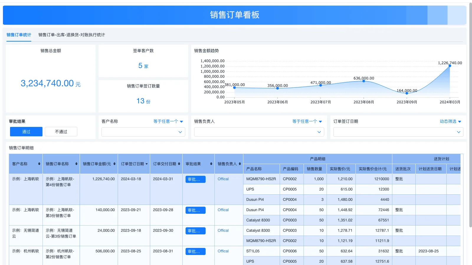湖南企业软件生产厂家名单