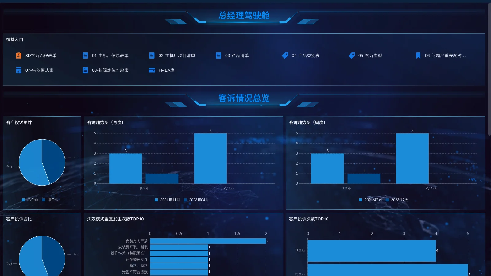 什么是光明仓库管理员工资