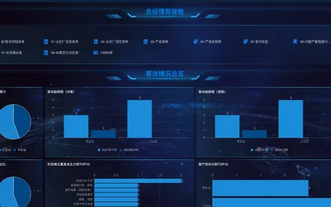 什么是光明仓库管理员工资