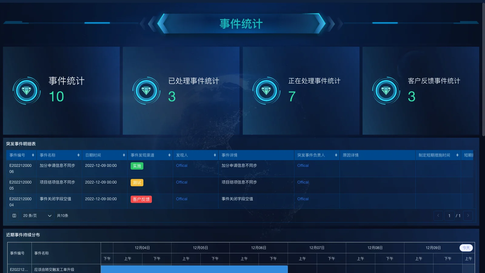 SRM忘记账号怎么找回