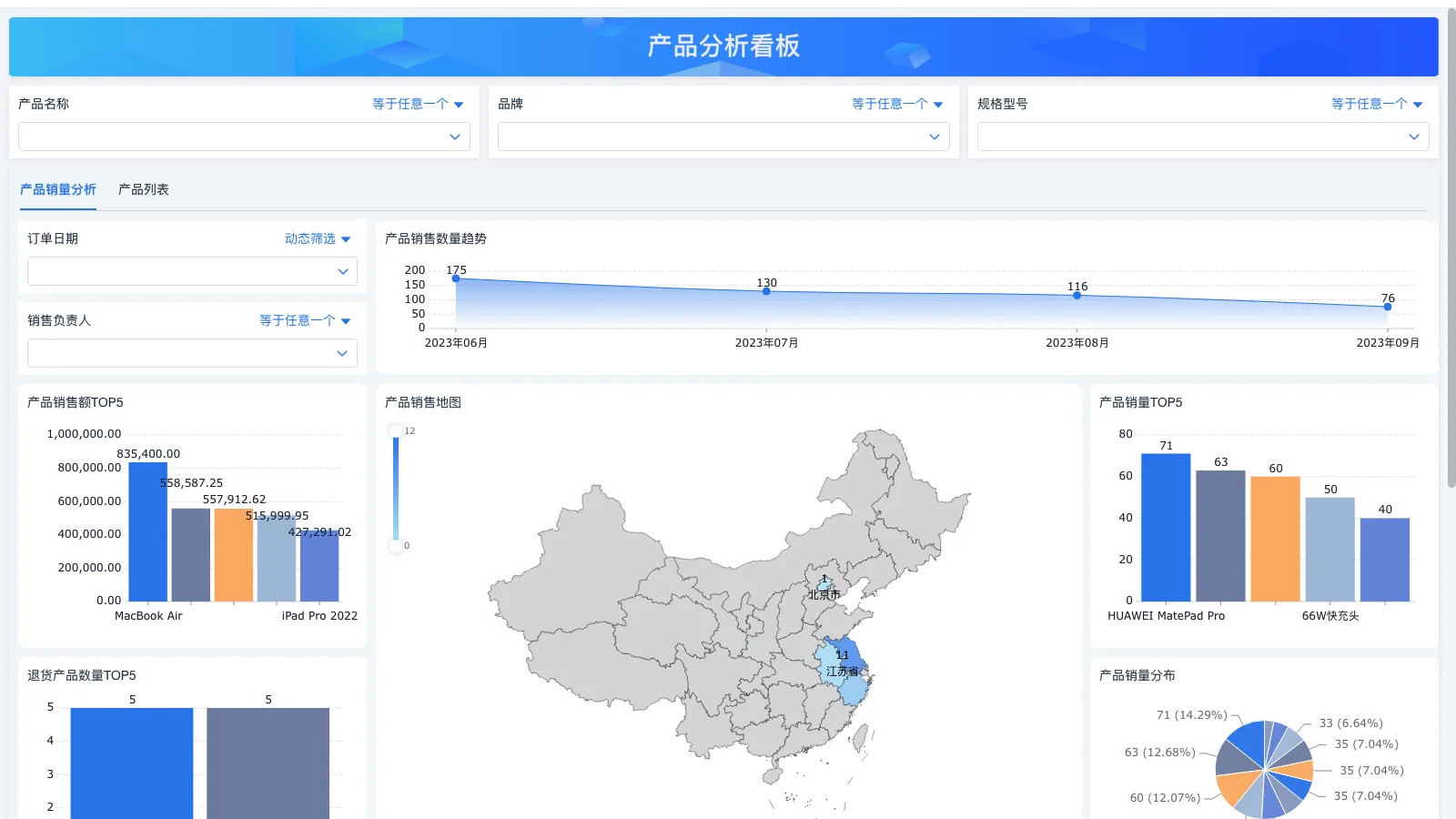 srm采购管理系统怎么念