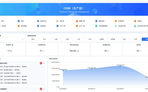 srm账号怎么申请