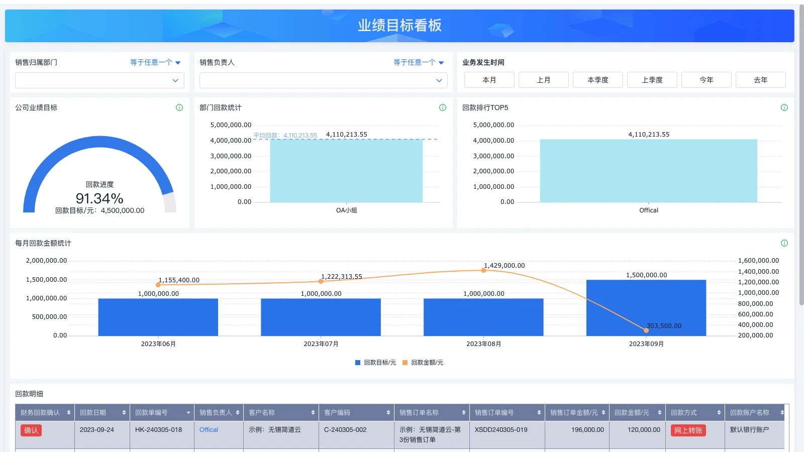 wms系统入库后怎么更改