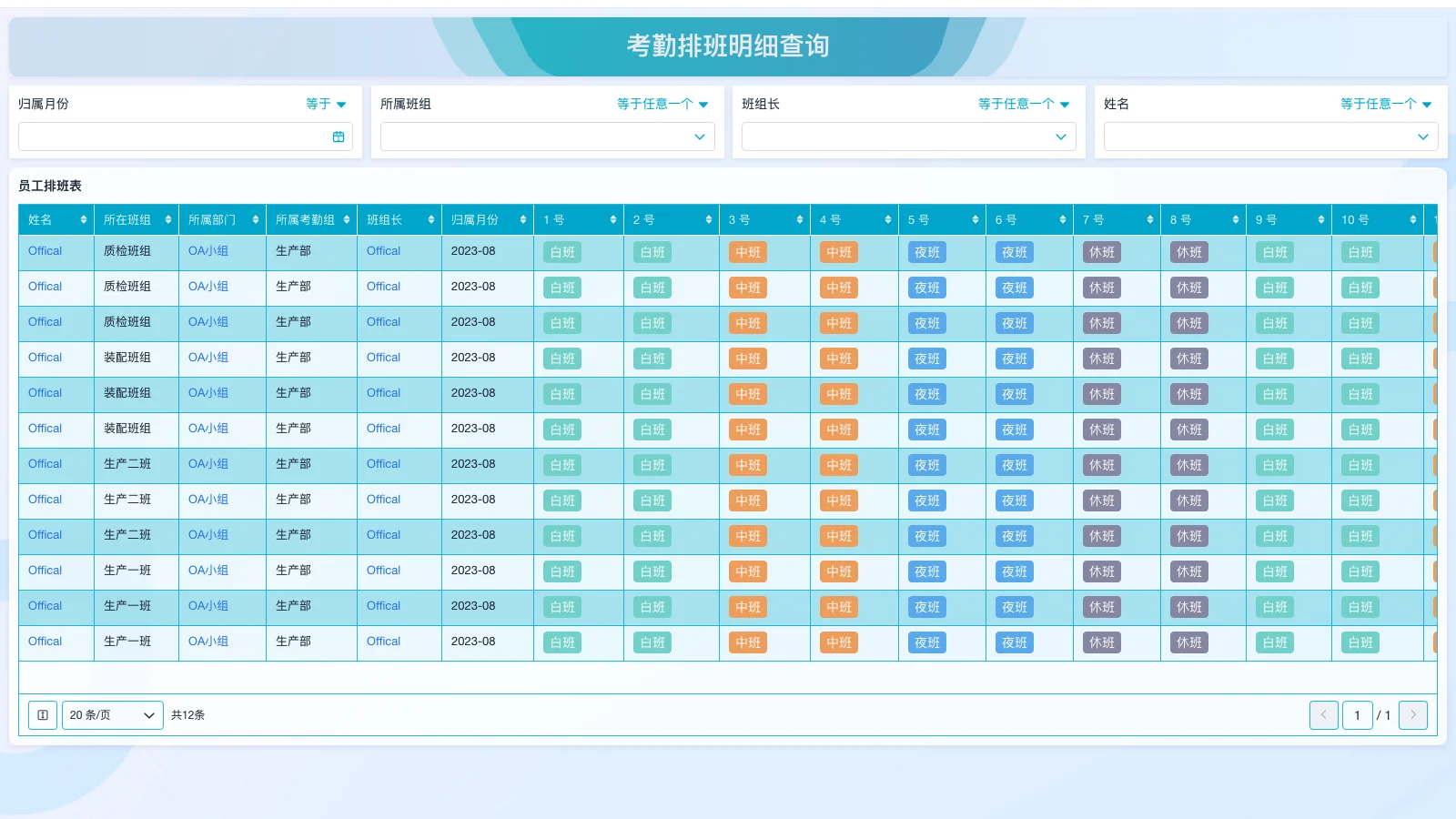 生产工资统计软件优势