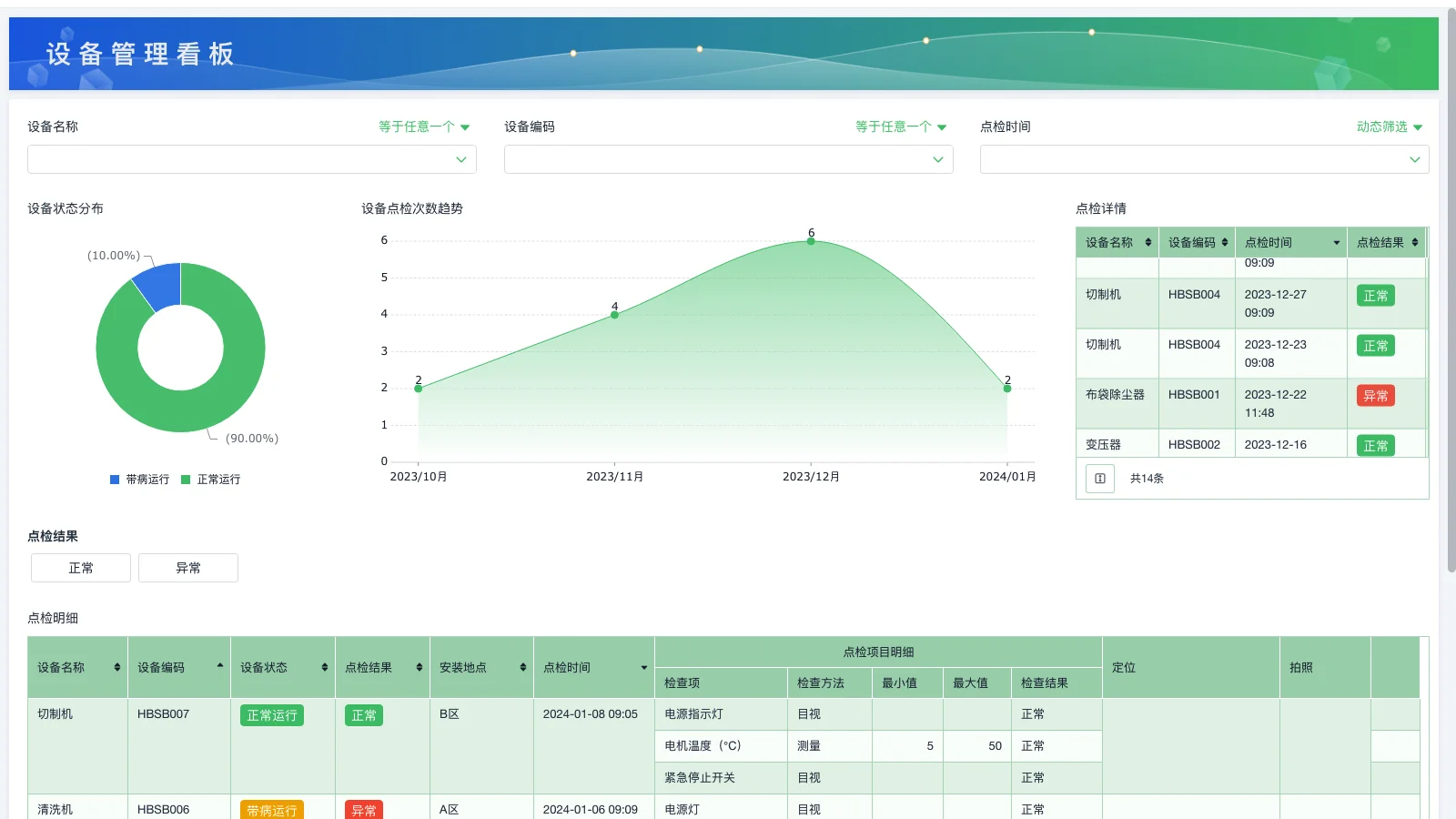 srm新能源汽车怎么关灯