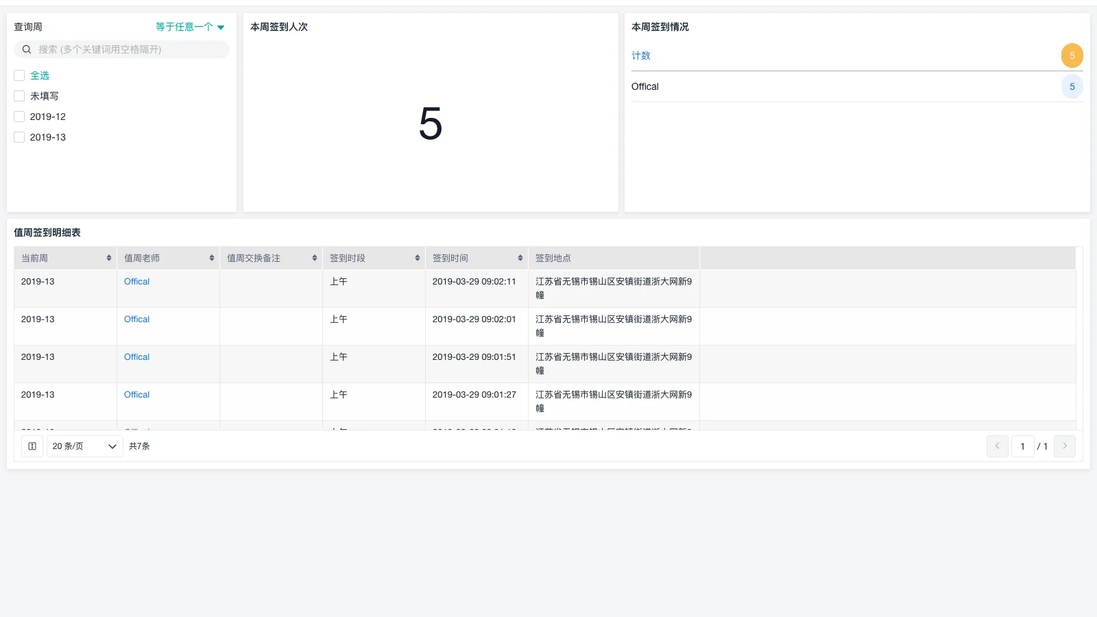 仓库管理的组织形式有哪些