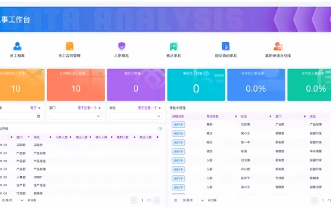 现场仓库管理方法有哪些