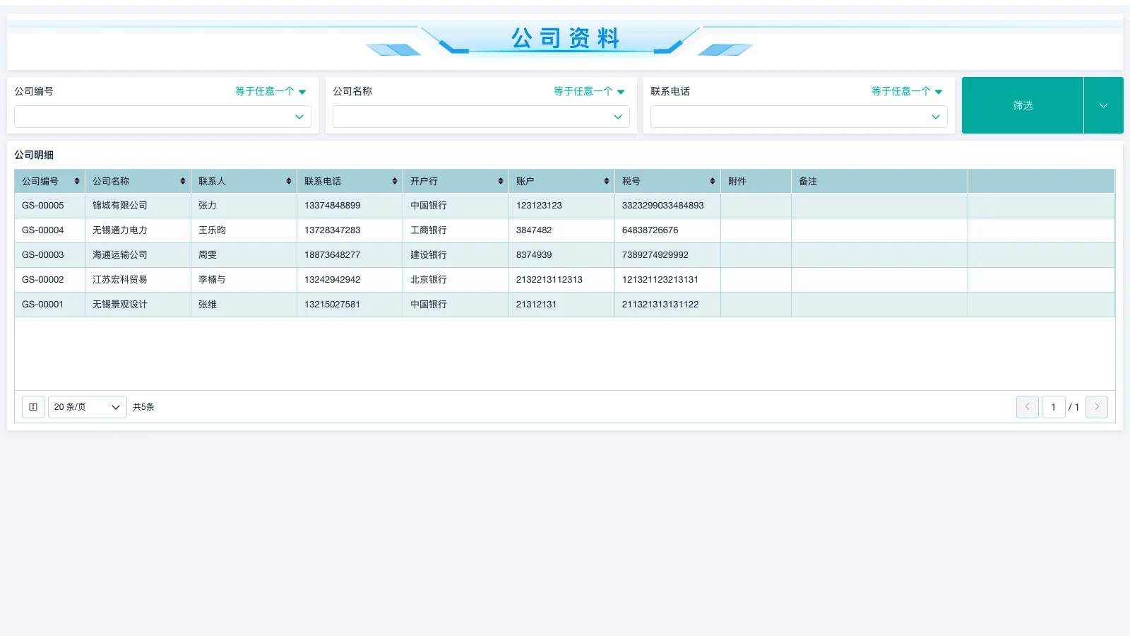 仓库管理师需要哪些证