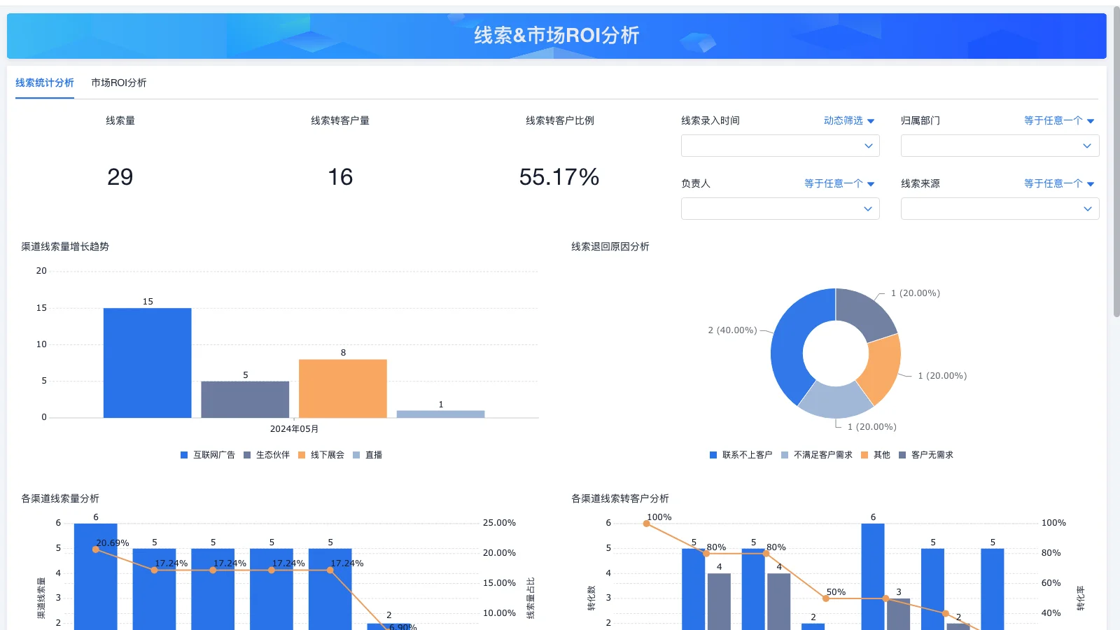 公司为什么在erp开多个账套