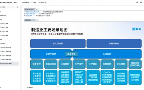 园区仓库管理员职责是什么