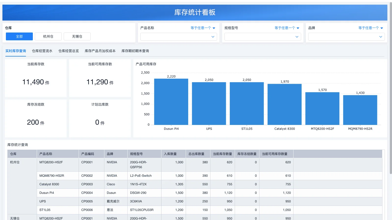 srm平台怎么注册