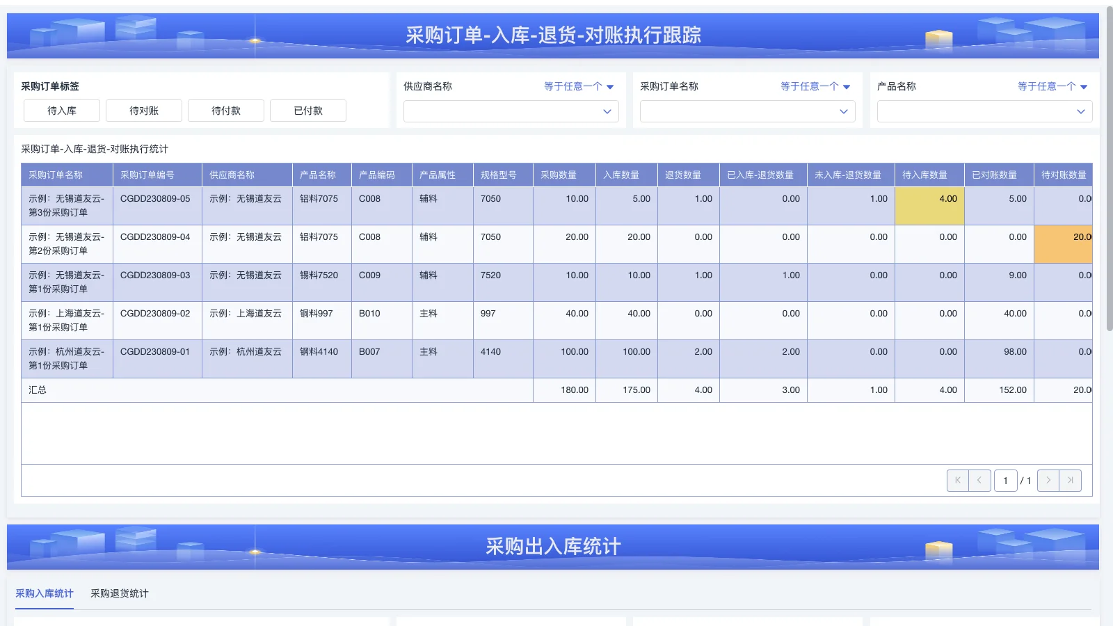 aps生产软件哪个好用