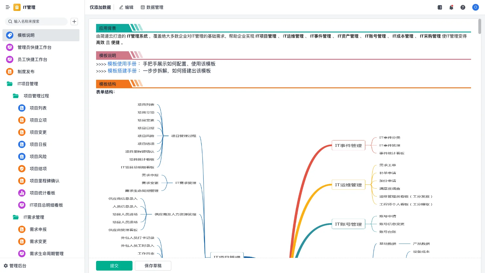 srm金海狮怎么卸备胎