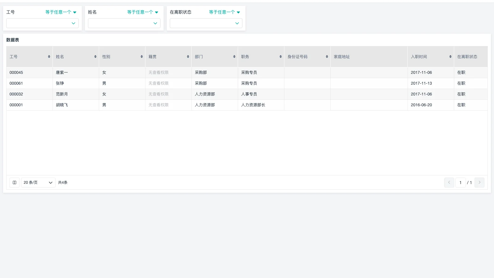 仓库管理的技能有哪些内容