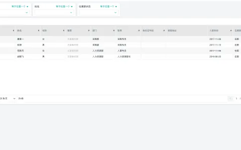 仓库管理的技能有哪些内容