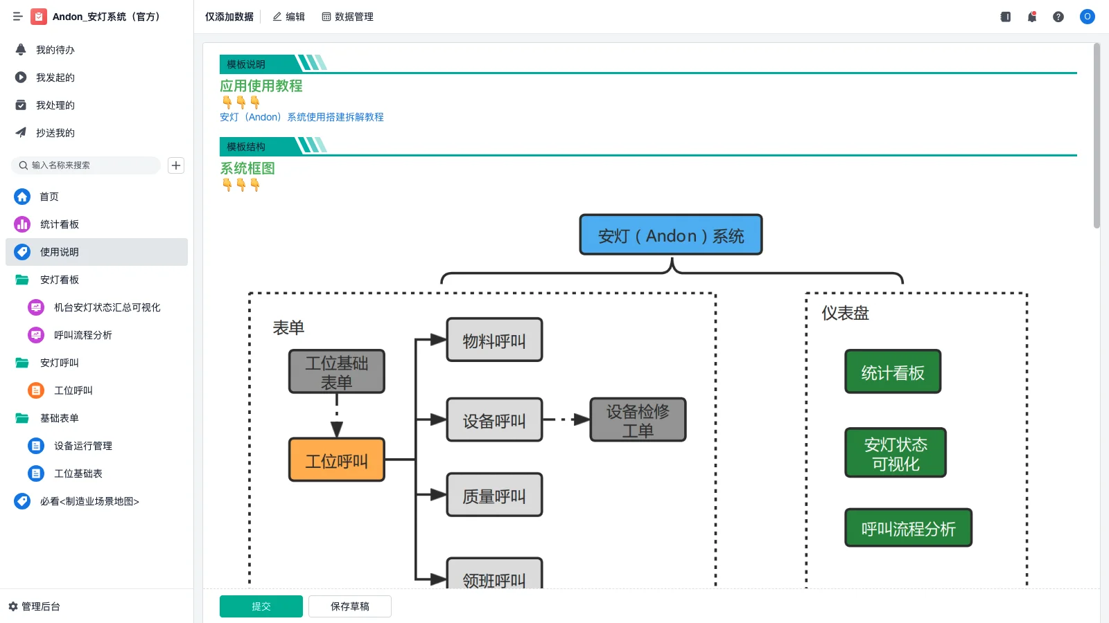 适合咨询服务行业的CRM系统有哪些?