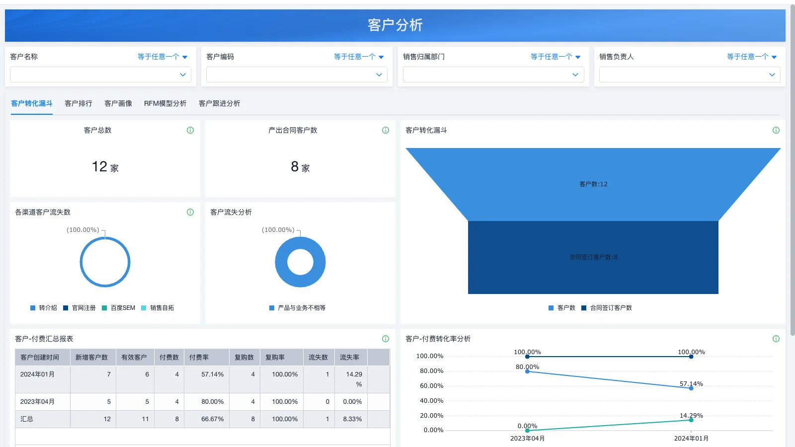 srm空调滤网怎么清洗