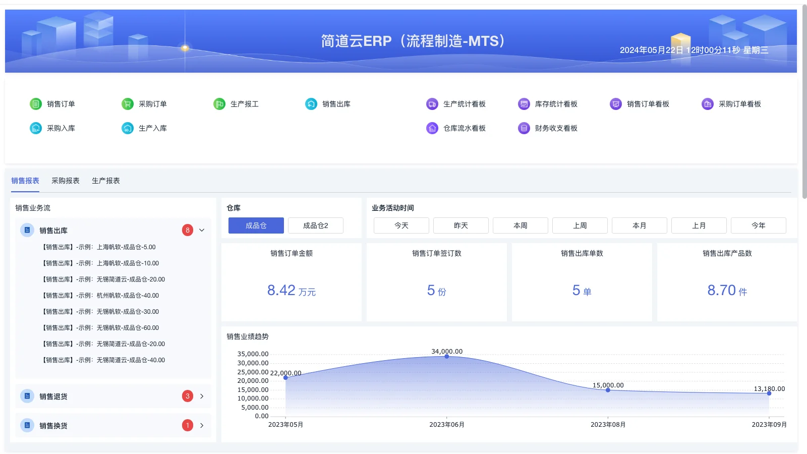 SRM系统哪个好用？